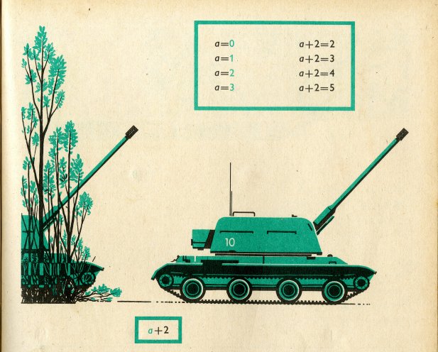 Militärtechnik als Illustration in einem Lehrbuch für die erste Klasse. Quelle: Mathematik, Lehrbuch für Klasse 1, Verlag Volk und Wissen Berlin, 1983.