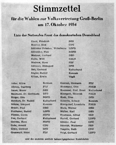 Einheitsliste der Kandidaten der Nationalen Front zu den Volkskammerwahlen vom 17. Oktober 1954. Quelle: Volkswahlen, Wahlterror, Wahlbeeinflussung und Wahlbehinderung bei den Wahlen zur Volkskammer am 17. Oktober 1954 in der Sowjetzone. Dokumente und...