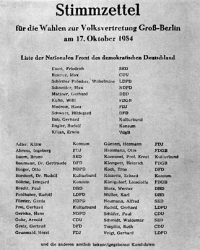 Einheitsliste der Kandidaten der Nationalen Front zu den Volkskammerwahlen vom 17. Oktober 1954.