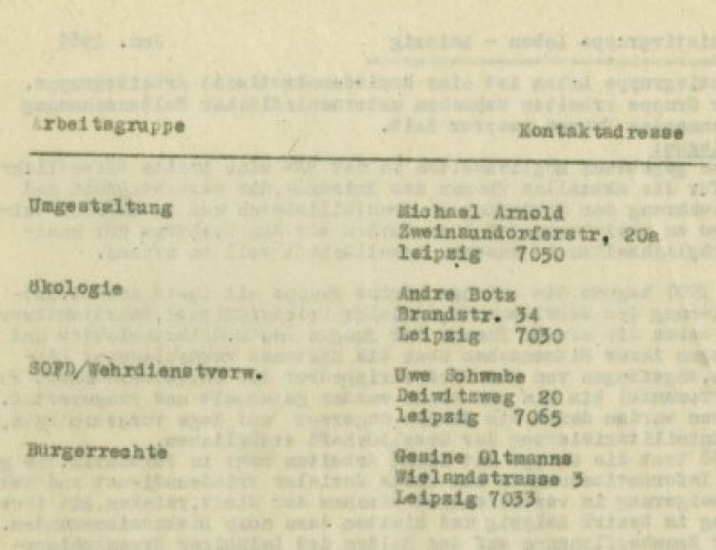 Selbstverständniserklärung (Januar 1989) der Initiativgruppe Leben Leipzig, einer von der Arbeitsgruppe Umweltschutz (AGU) Leipzig abgespaltenen Gruppe, die wesentlich konfliktorientierter agiert. Zu ihren Gründern gehören Uwe Schwabe, Frank Sellentin,...