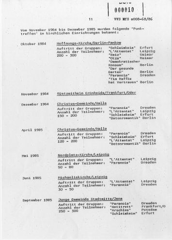 Organisierte Verfolgung: eine Information der MfS Kreis-Dienststelle Finsterwalde über Punktreffen und Punkkonzerte (1985). Quelle: Bundesarchiv / Stasi-Unterlagen-Archiv